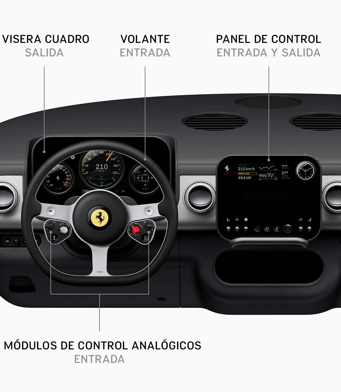 Ferrari Luce - Ferrari.com