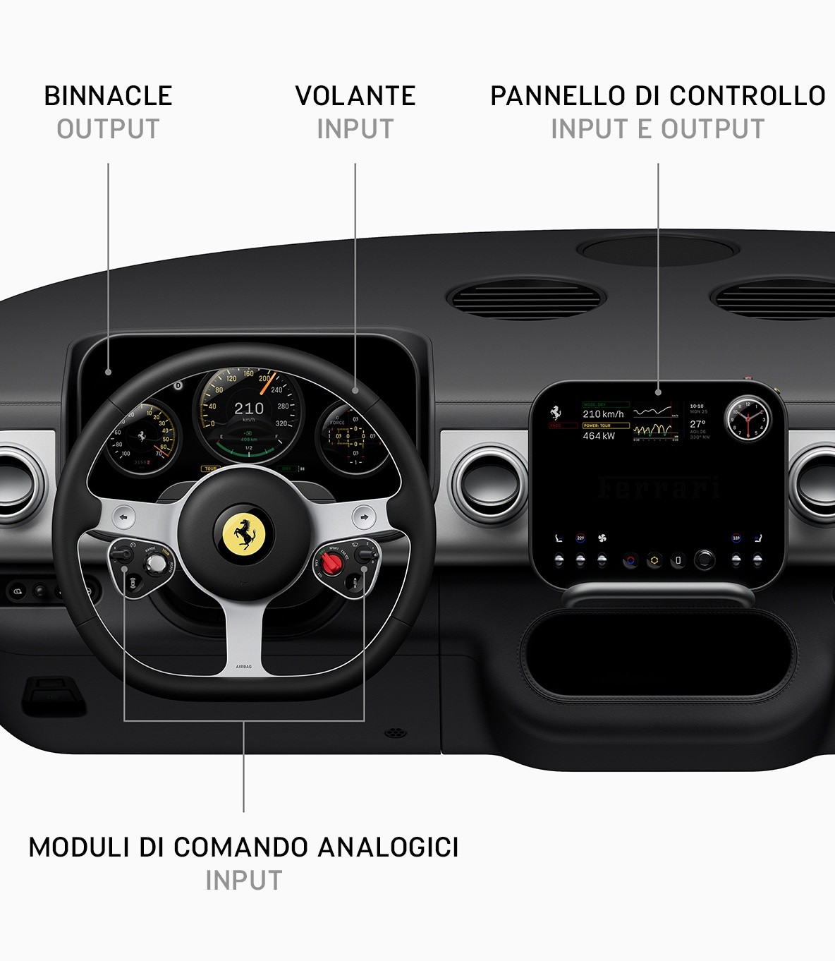 Ferrari Luce: Interfaccia e Interni - Ferrari.com