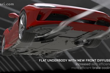 Ferrari F8 Tributo - A Celebration of Excellence