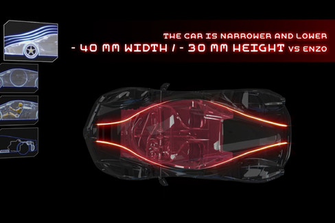 LaFerrari (2013) - Ferrari.com