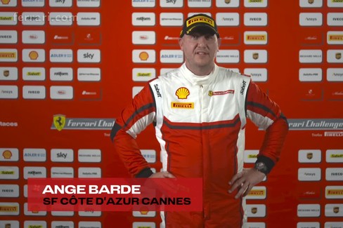 Ferrari Challenge Eu Monza 2021 Ferrari Com